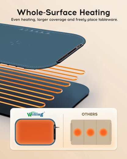 Food Warming Mat by Velora